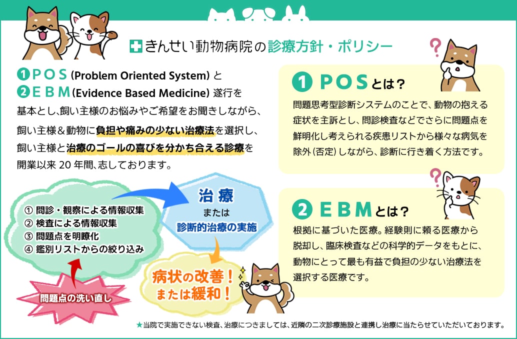 診療方針・ポリシー